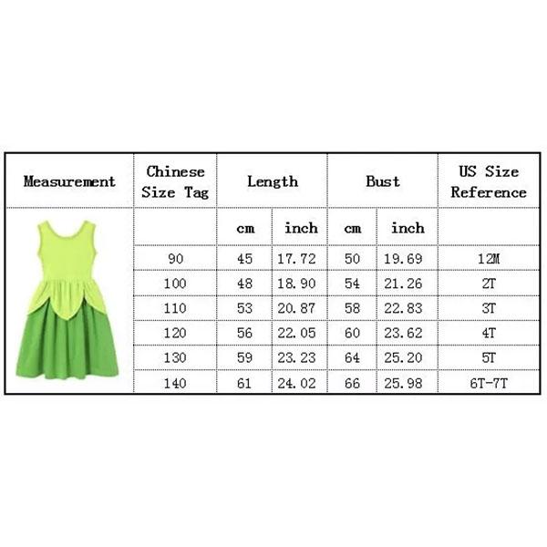 2 Year Baby Girl Frock Measurements Luxembourg SAVE 33  safisoes